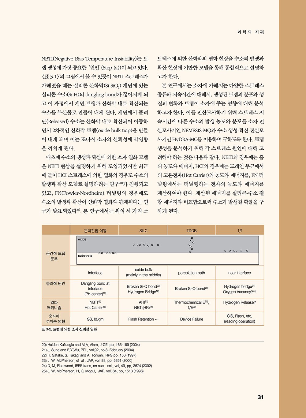 NewsletterNo42_페이지_32