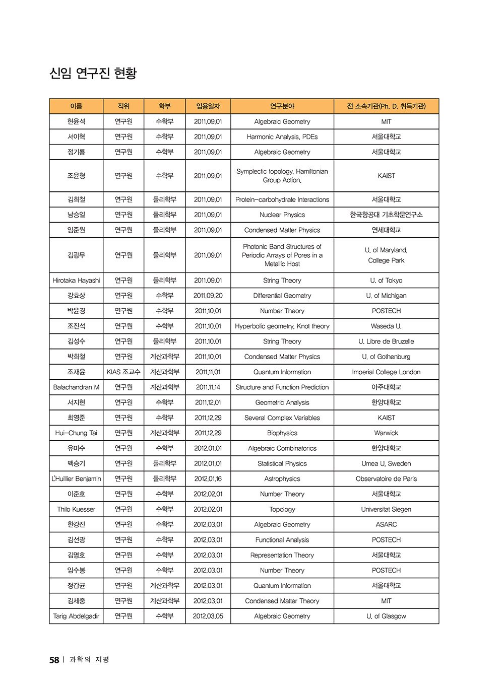 NewsletterNo46_페이지_59