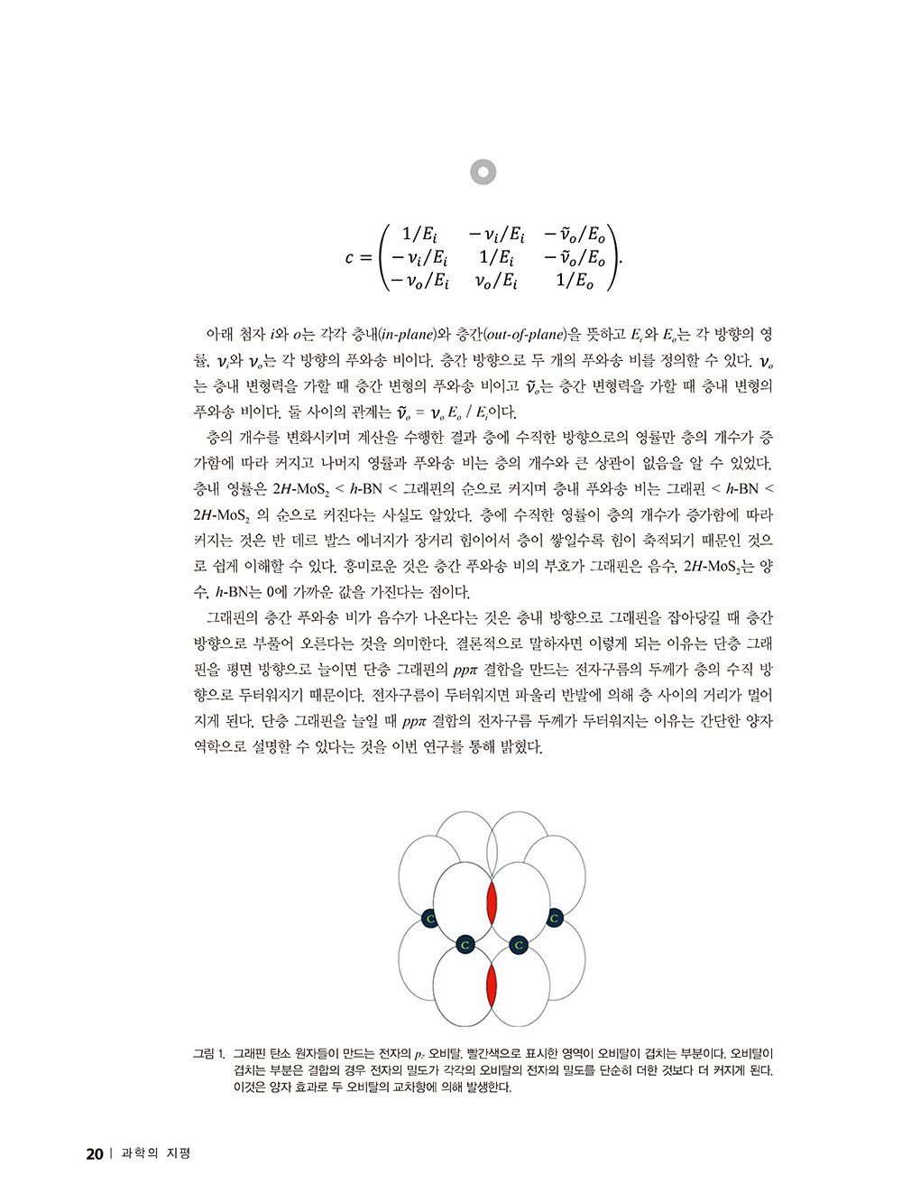 과학의지평_55호_편집_페이지_18