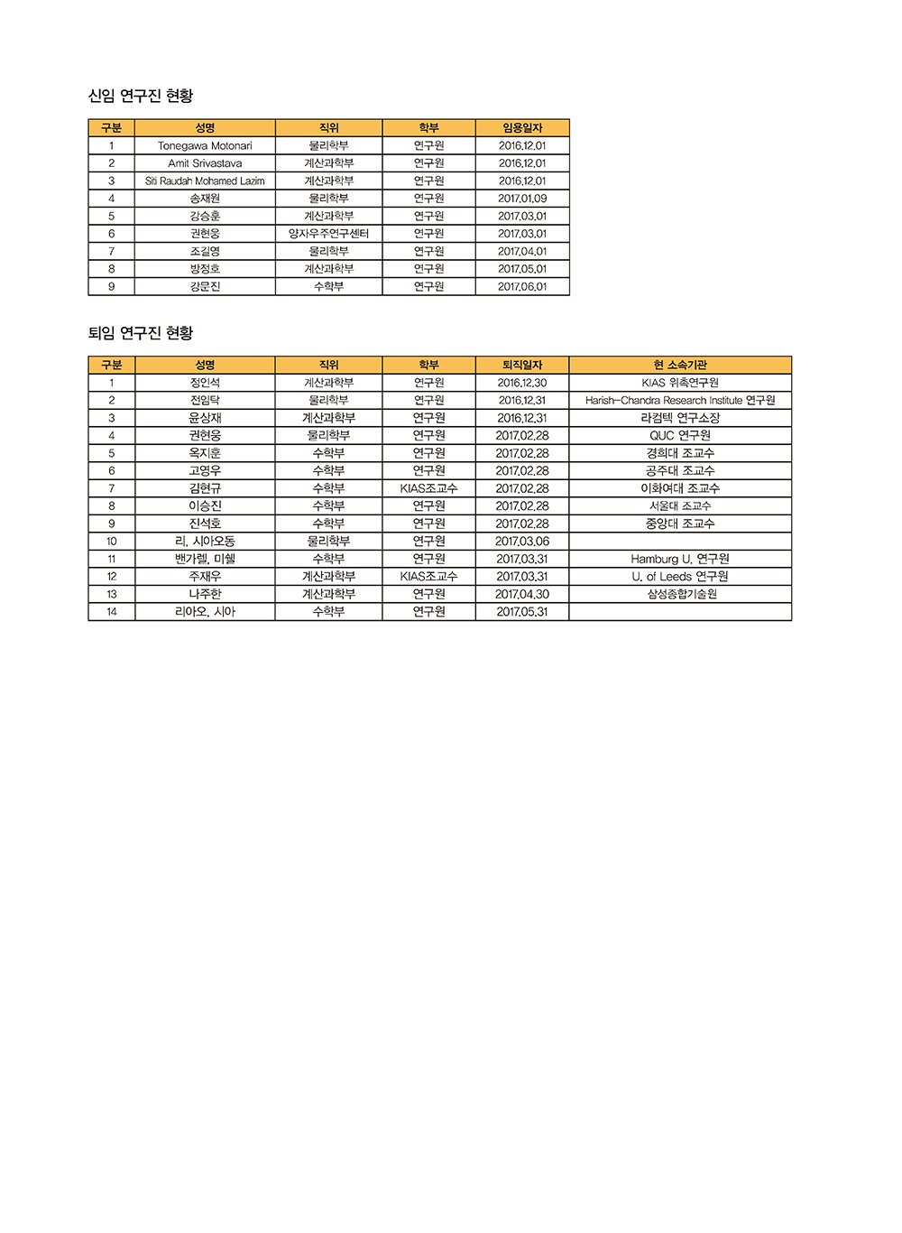 과학의지평_55호_편집_페이지_50