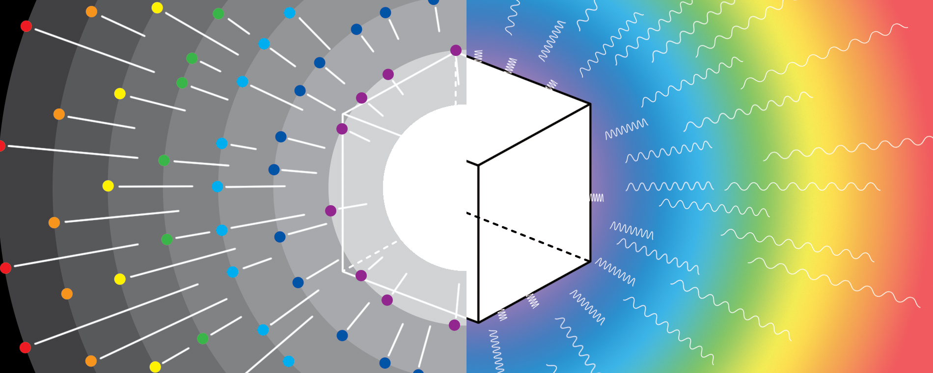 양자 물질의 역사 [7]: 빛도 물질이다 – 고등과학원 Horizon