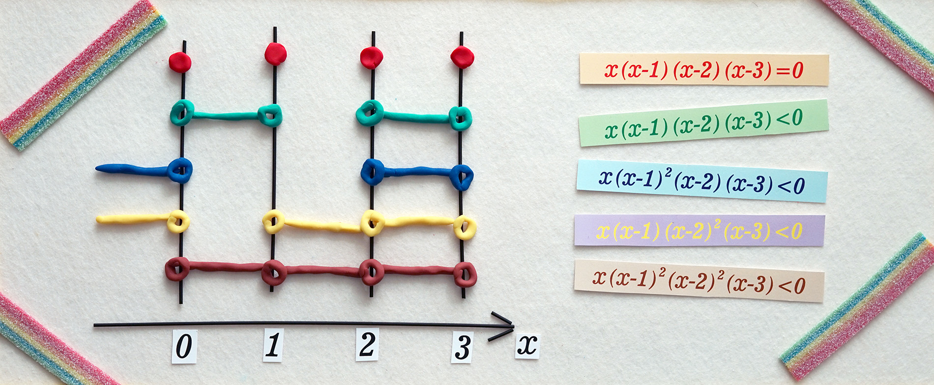 수학”에 대한 검색 결과 – 페이지 8 – 고등과학원 HORIZON